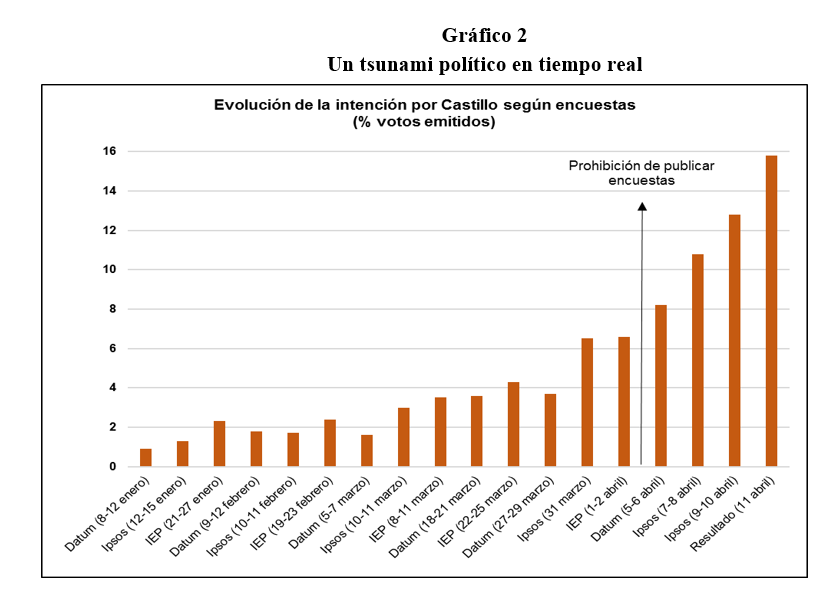Raul Asensio tweet media