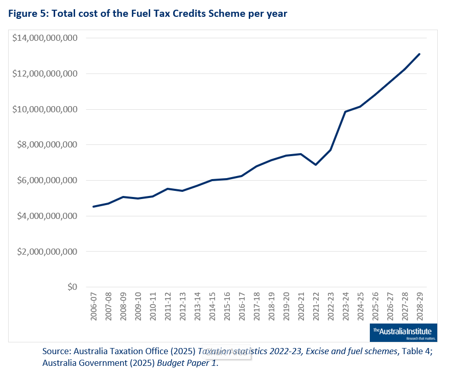 Roderick Campbell tweet media