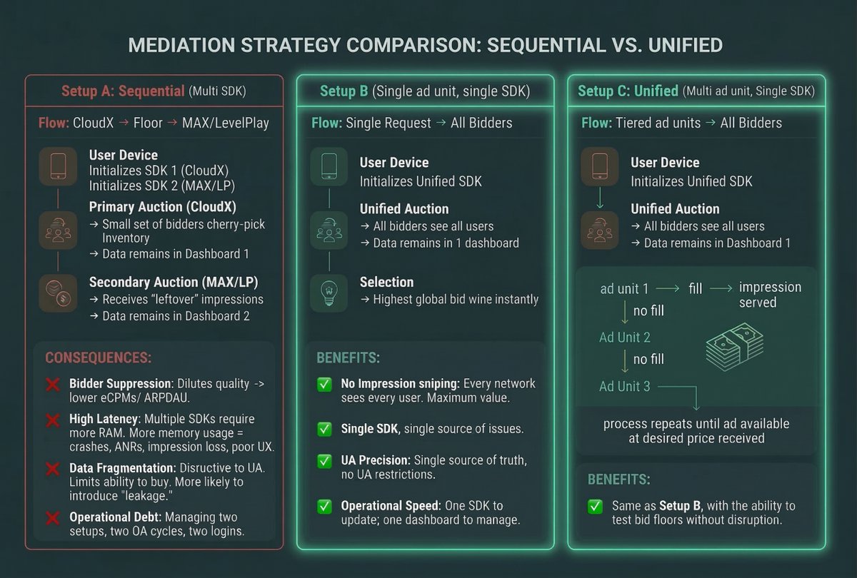 Dom Davies tweet media