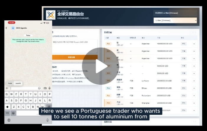 Digital Commodity Exchange tweet media