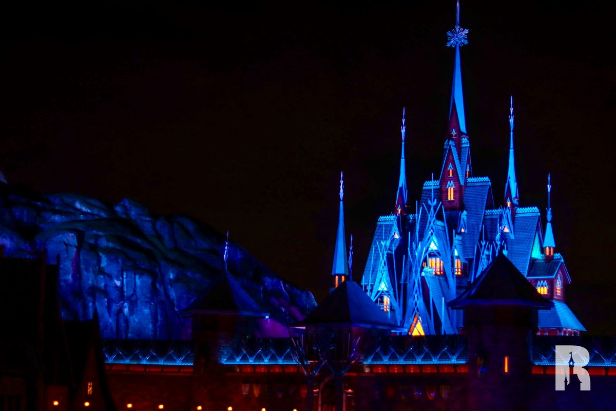 DLP Report tweet media