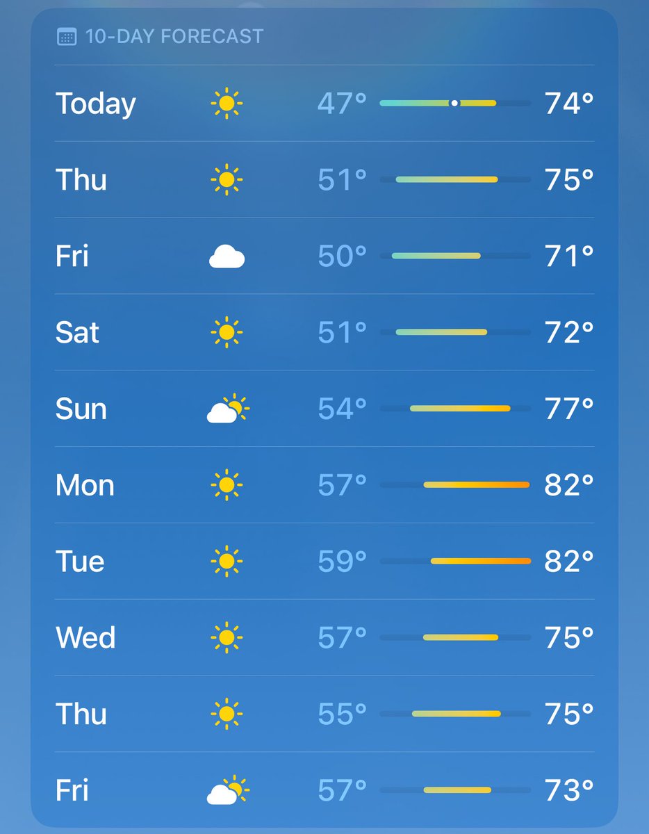 ⟠Palis⟠🐍 tweet media