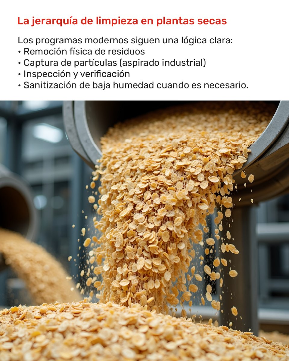 The Food Tech ® tweet media