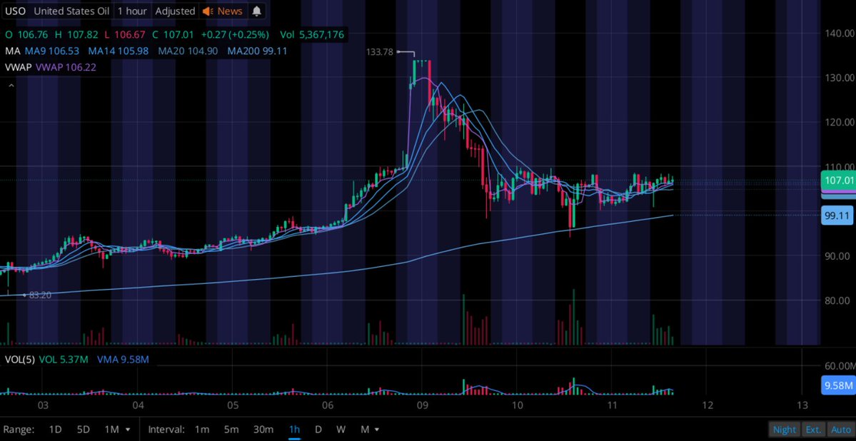 Mitch Picks tweet media