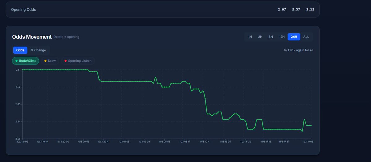 Neil Mac tweet media