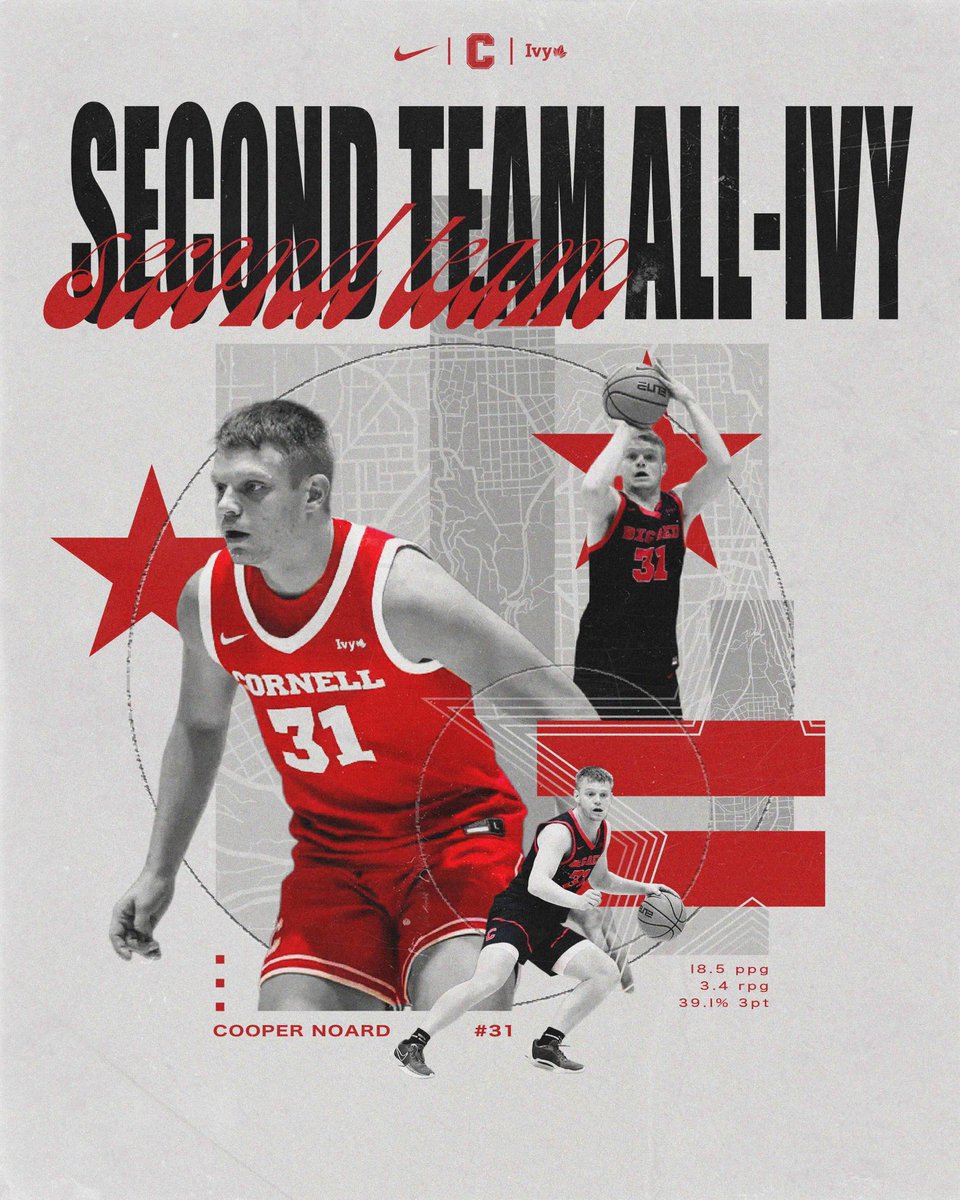Cornell Men's Basketball tweet media