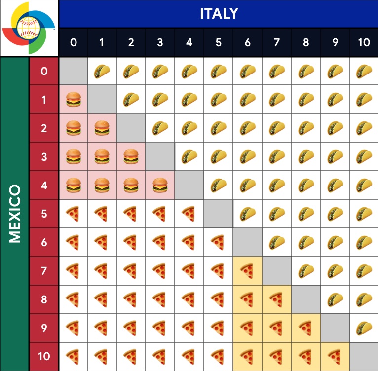 Brooks Burns tweet media
