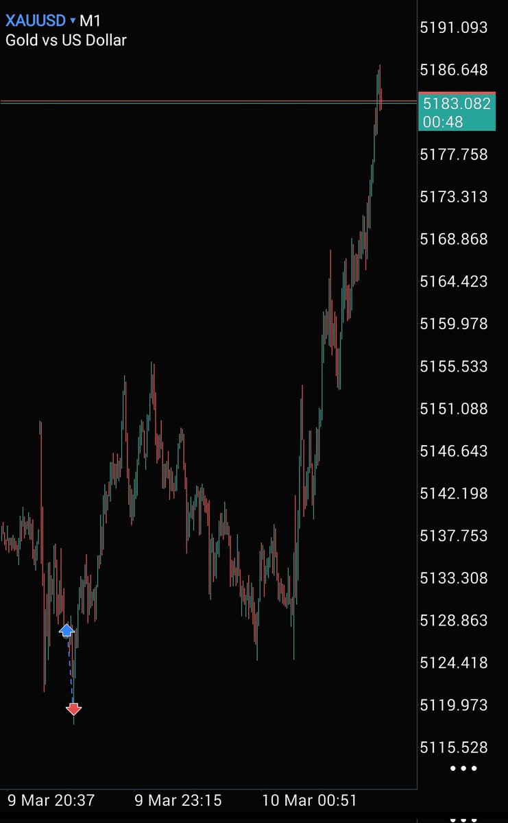 cryptozazaking tweet media