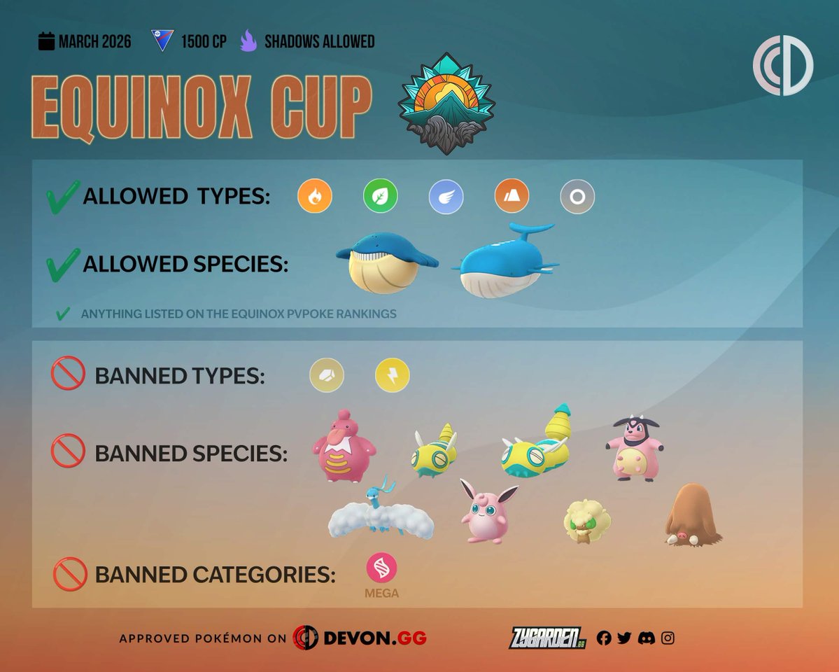 Devon Corporation tweet media