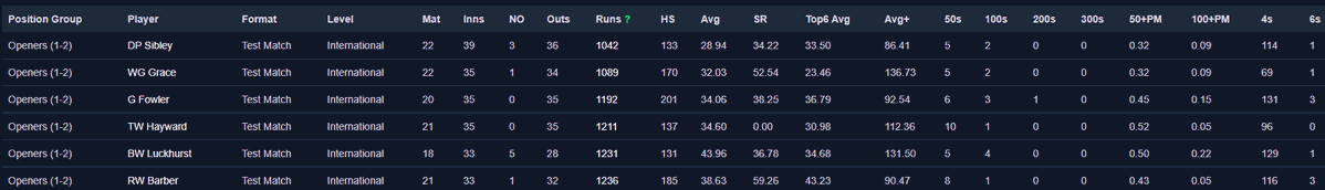 The Leading Edge Cricket Podcast tweet media