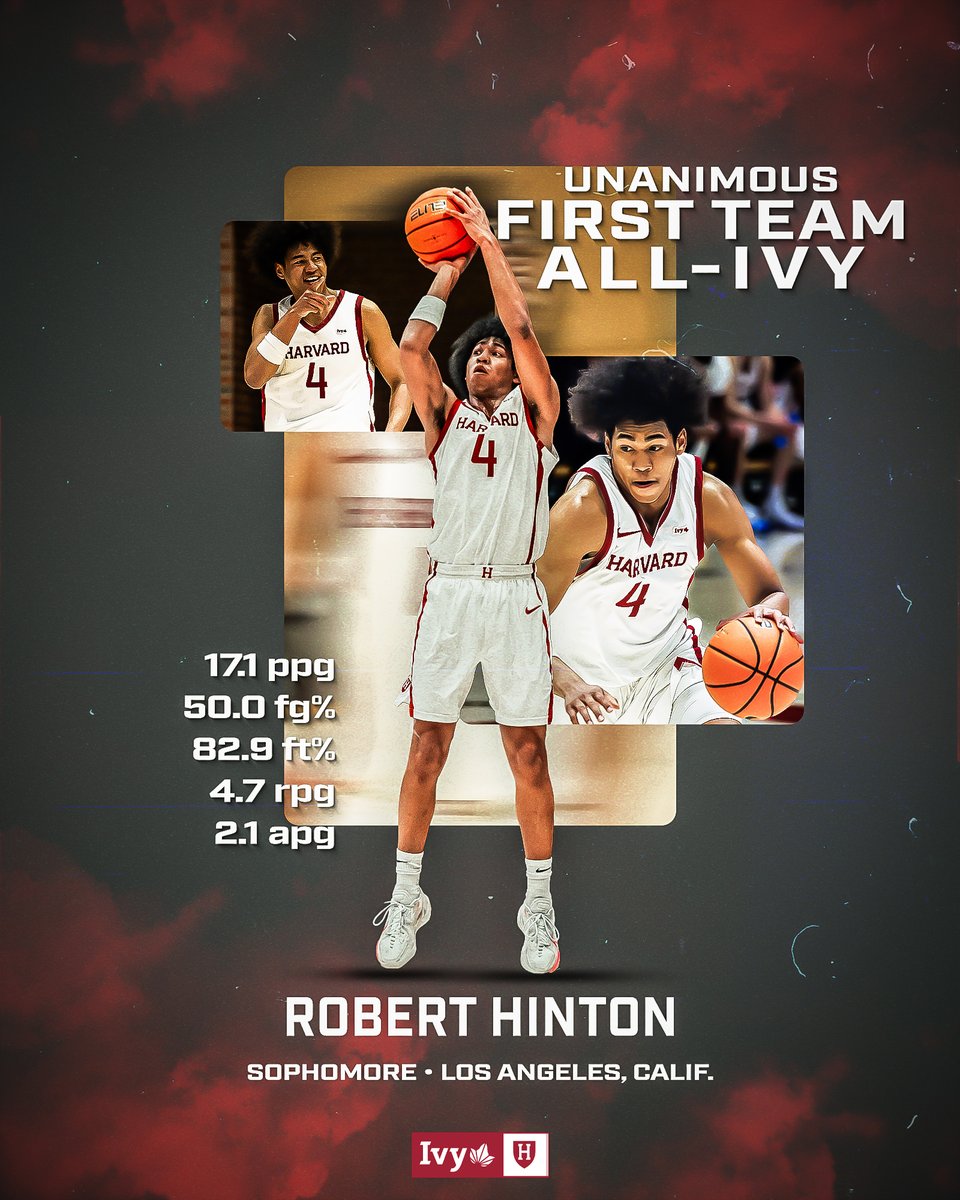 Harvard Men’s Basketball tweet media