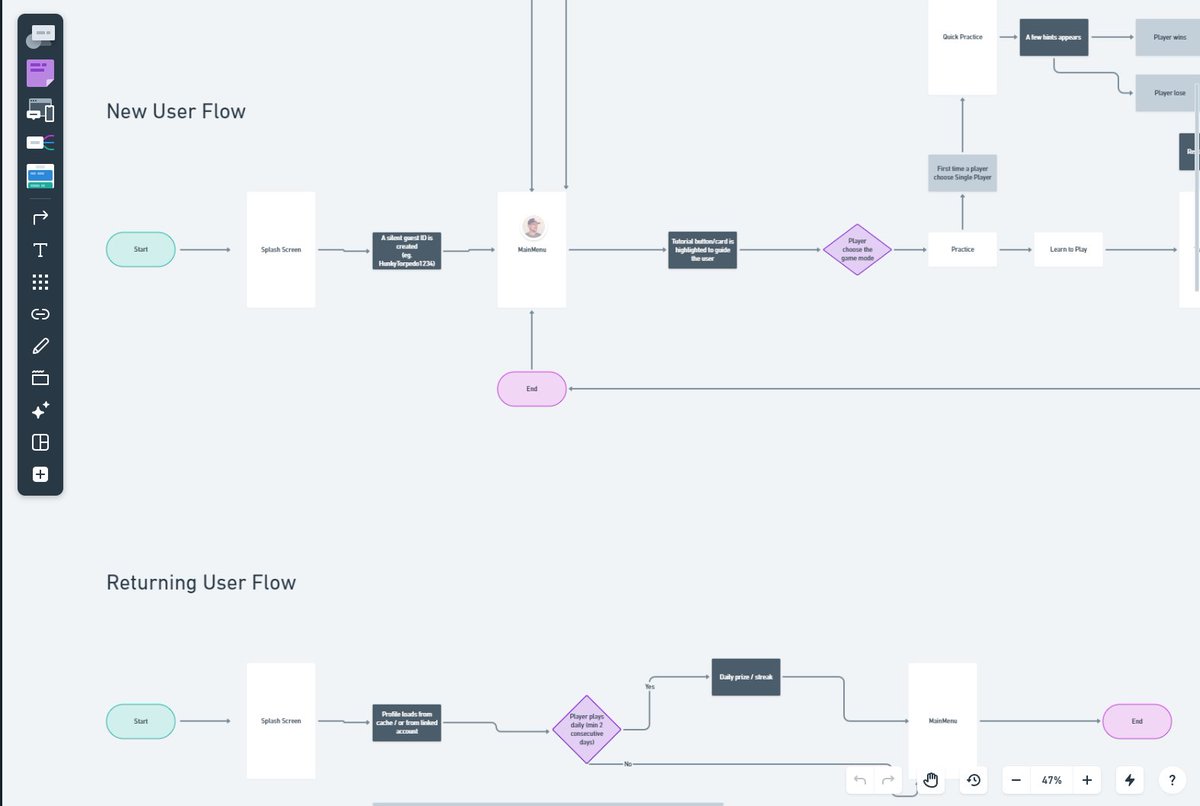 Claudiu Rentea tweet media
