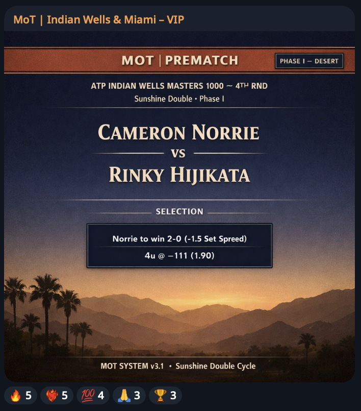 🏆 Money On Tennis 🏆 tweet media