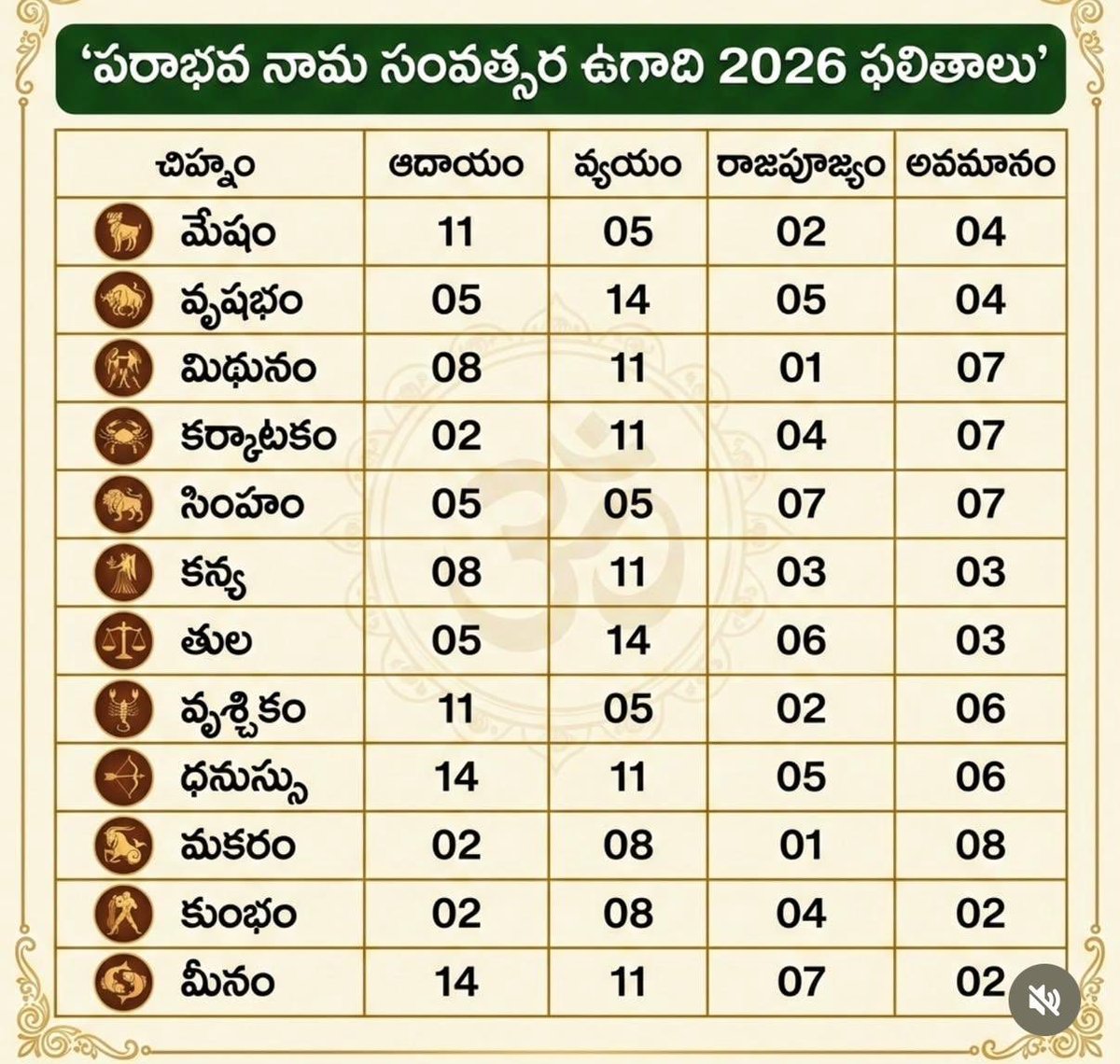 Pandu 🍜⛩️ tweet media