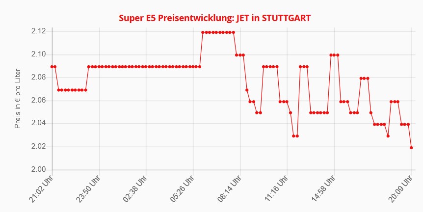 Ex Perte ๐ช ๐ฝ ๐ต ๐ช ๐ท ๐น ๐ช ๐ tweet media