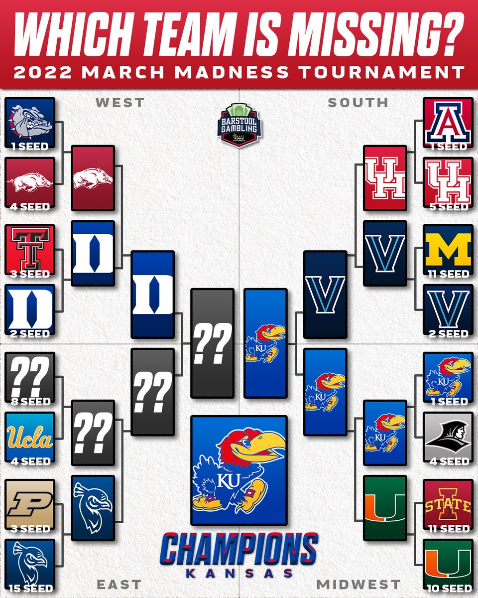 Barstool Gambling tweet media