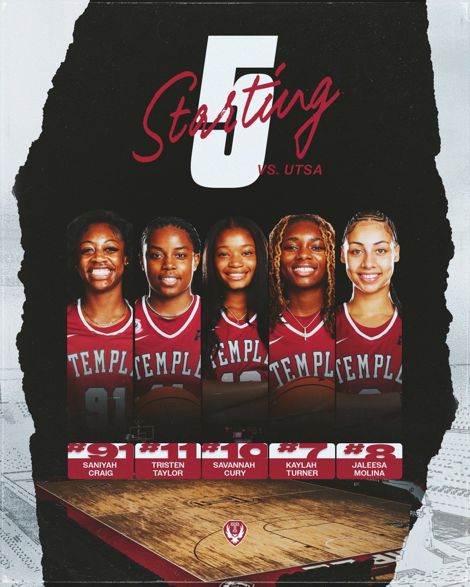 Temple Women’s Basketball tweet media