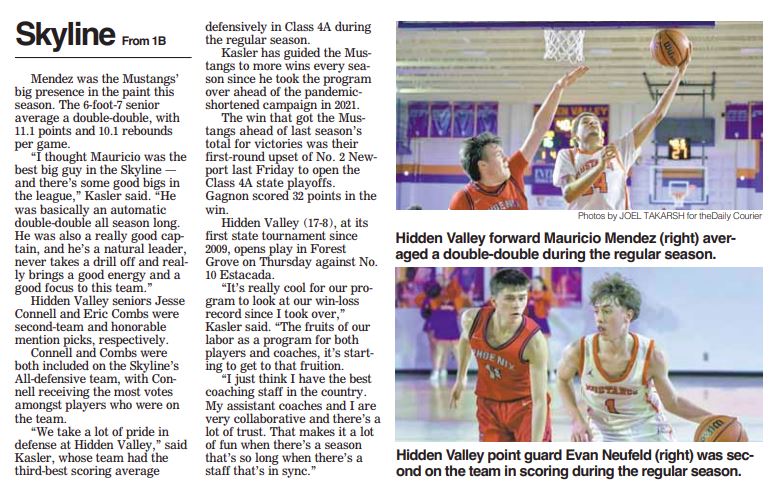 Hidden Valley High School Boys Basketball tweet media