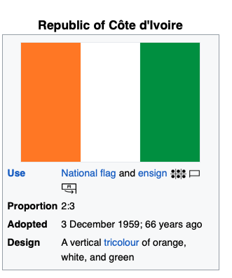 WikiaColors tweet media