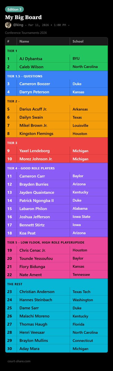 𝑺𝒂𝒊𝒏𝒕🌹🇳🇬 tweet media