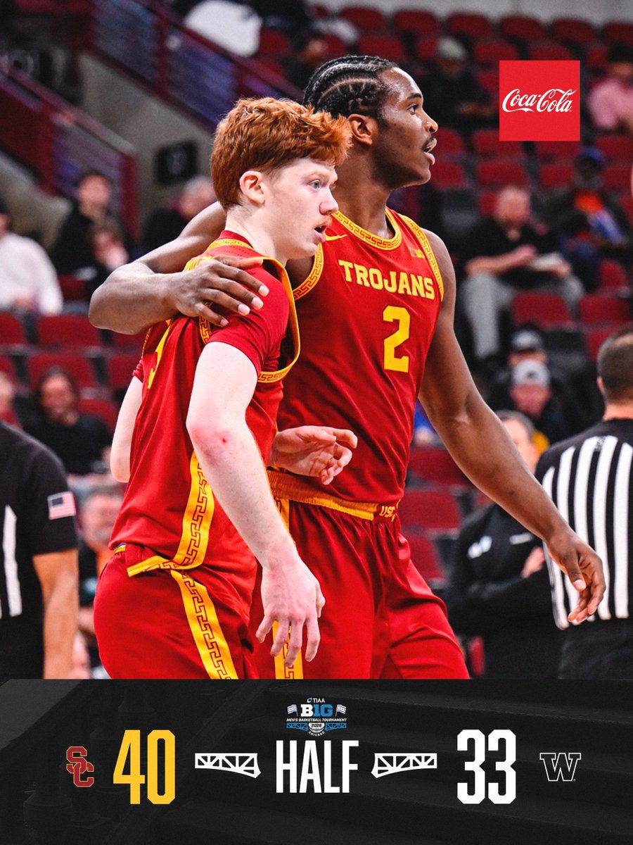 USC Men's Basketball tweet media