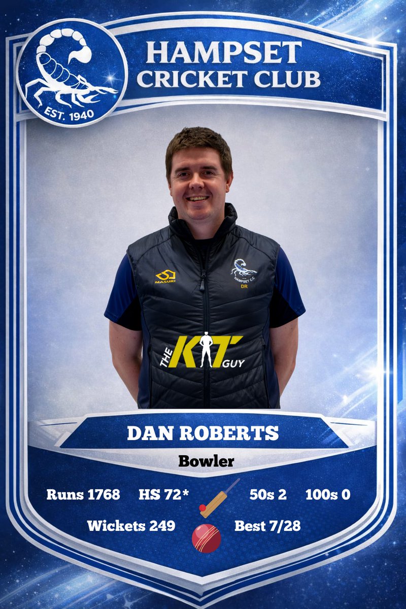 Hampset Cricket Club tweet media