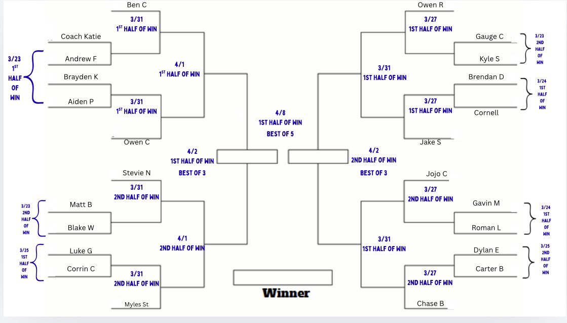 Valley Park Leadership Program tweet media