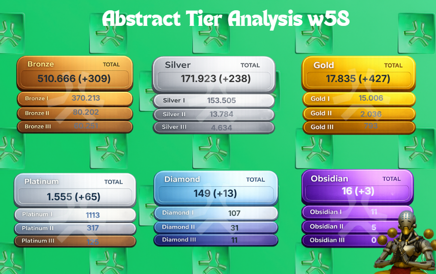 ShiNoiii ✳️ tweet media