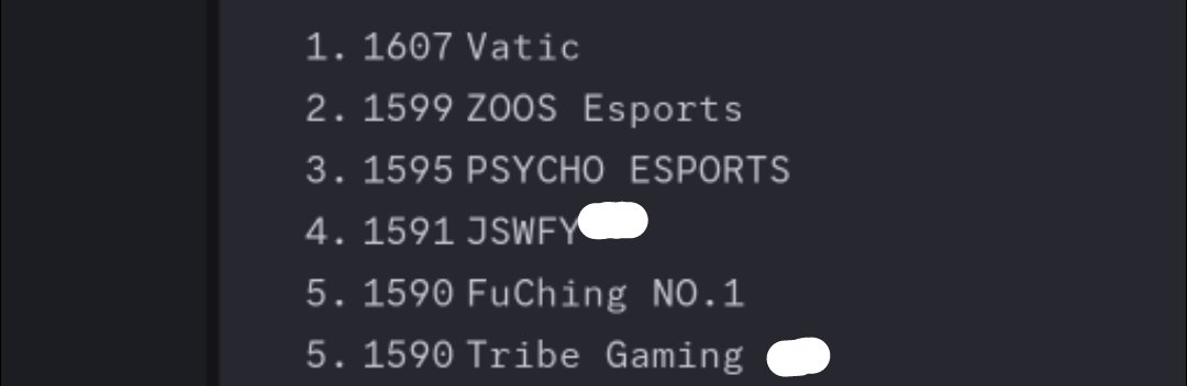 REVENGERS E-SPORTS tweet media