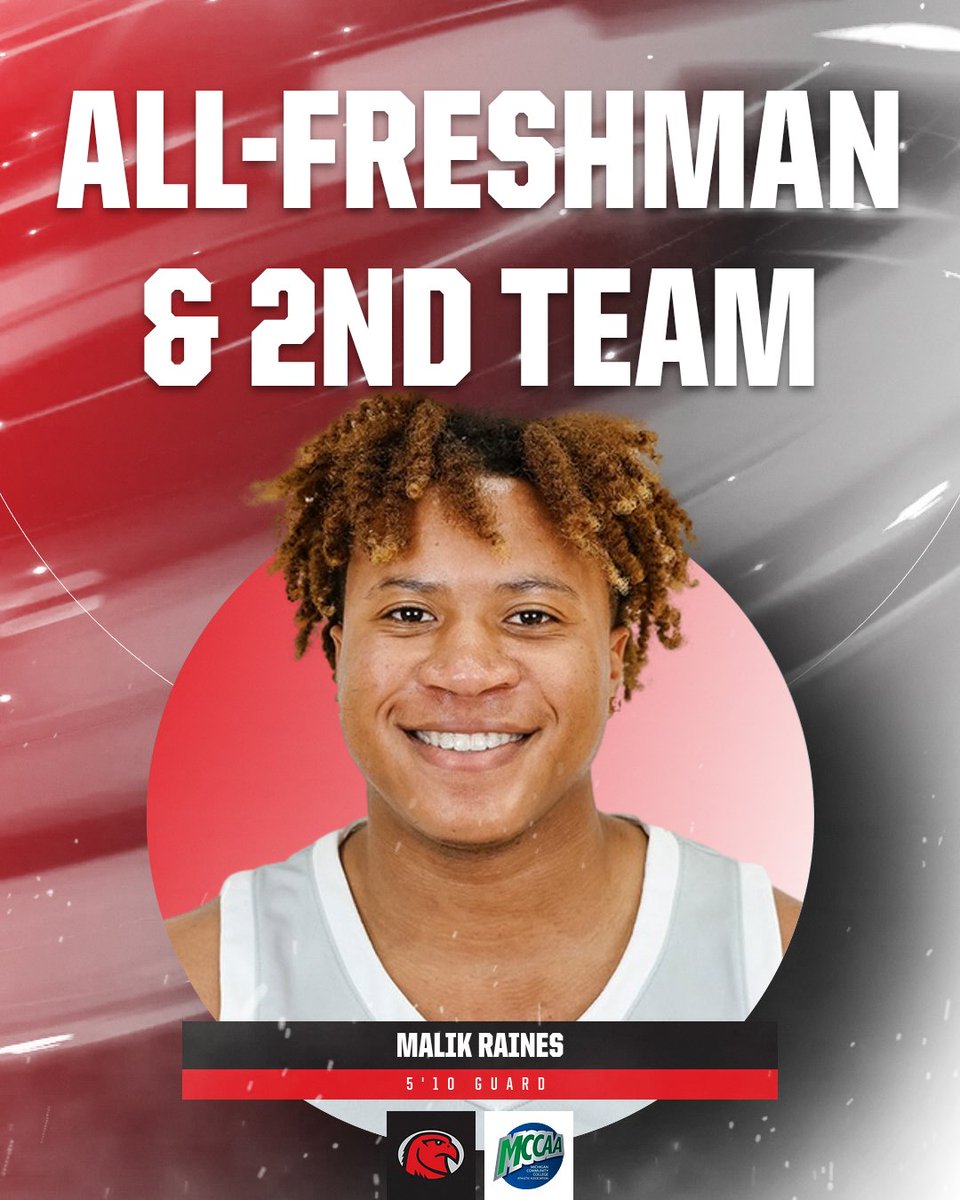 Lake Michigan College MBB tweet media