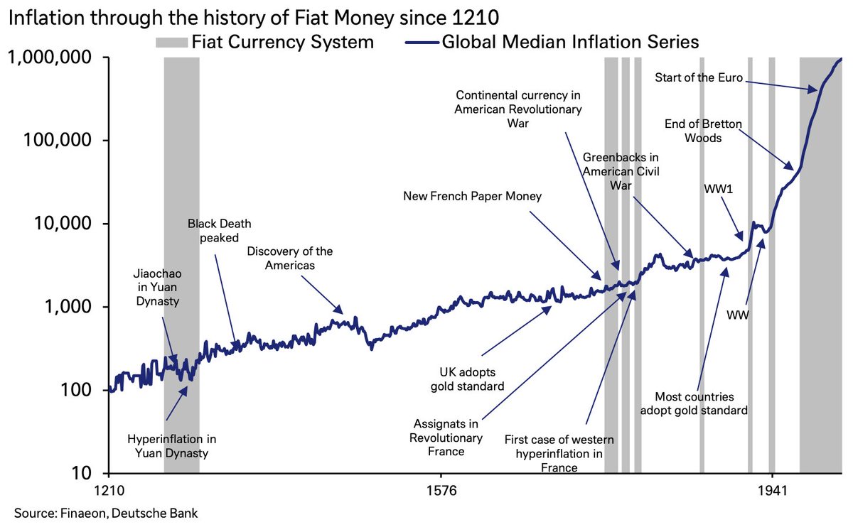 (((The Daily Shot))) tweet media