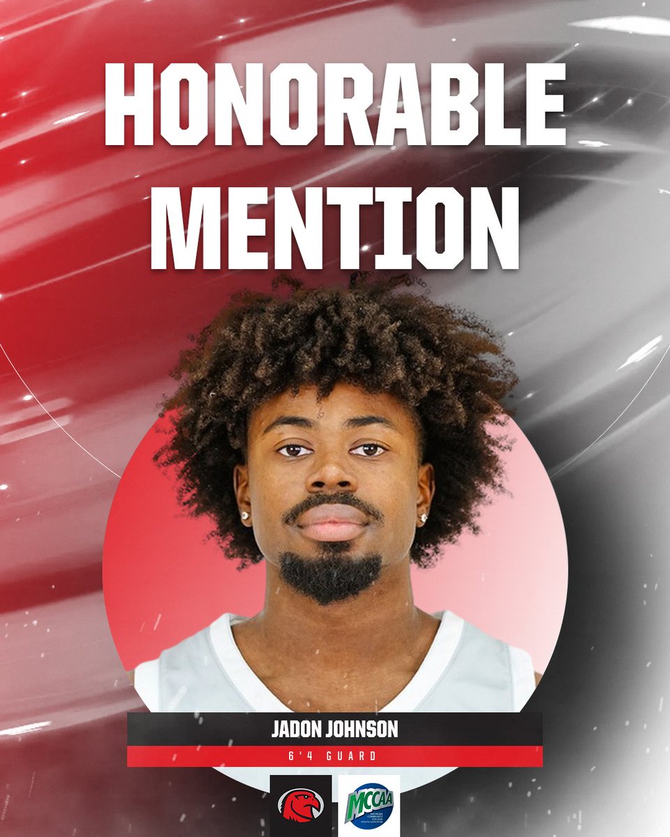 Lake Michigan College MBB tweet media