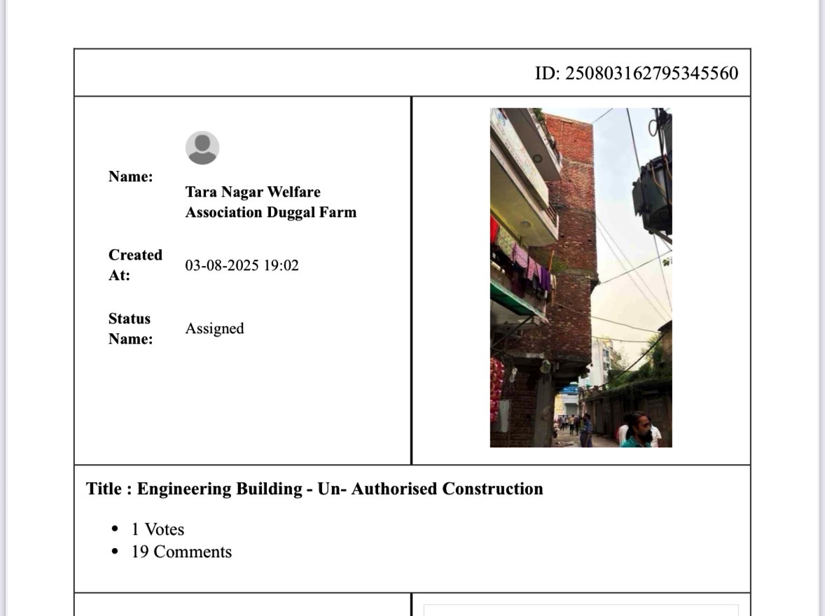 Tara Nagar Welfare Association - Duggal Farm tweet media