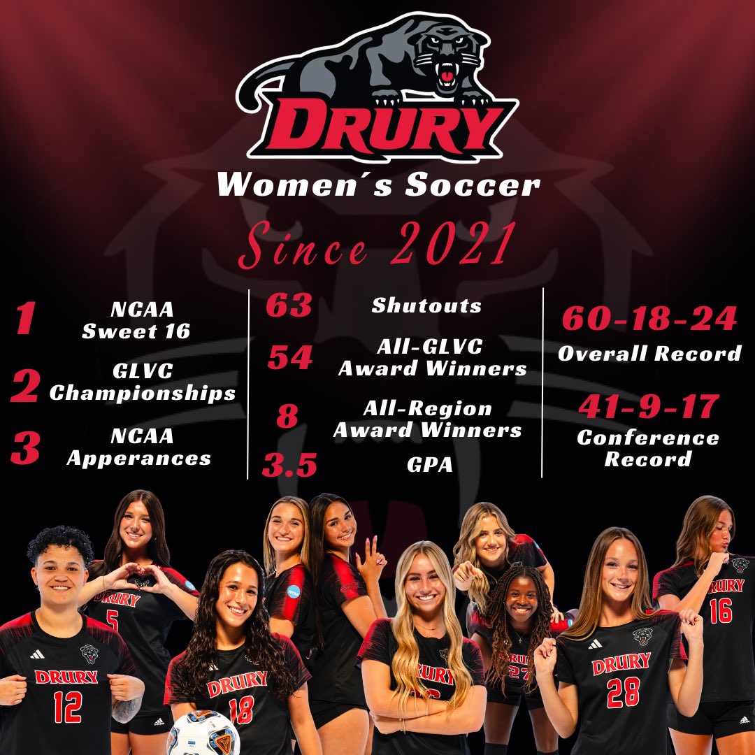 Drury Women’s Soccer tweet media