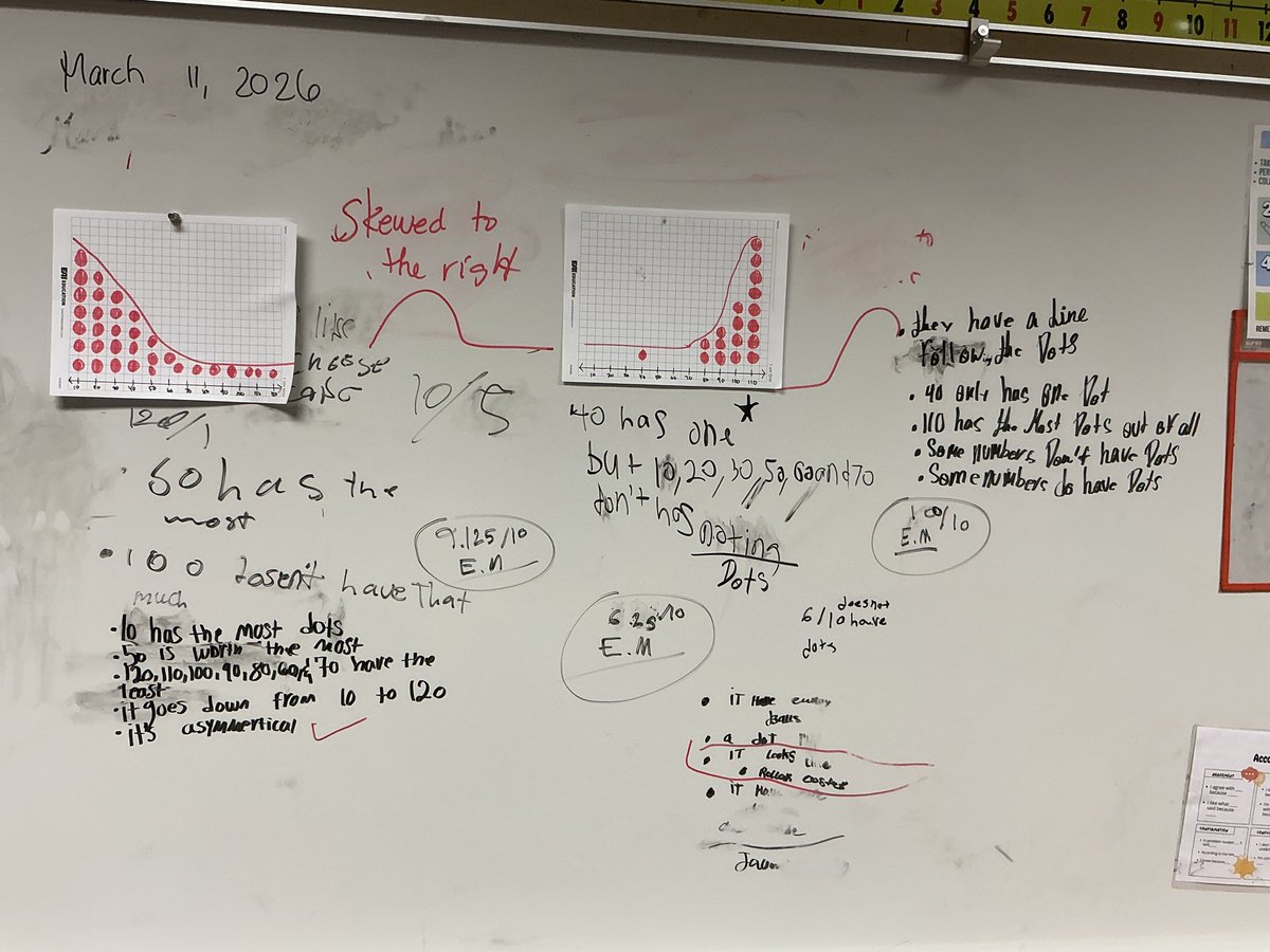 phsbe8's tweet photo. I let them compare and contrast different data graphs and connect it to data analysis terminologies at the end! https://t.co/wLU5RUfl8h