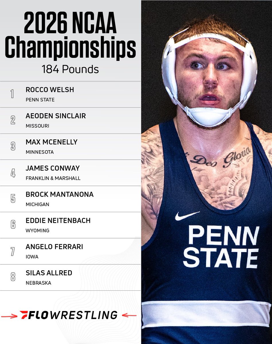 FloWrestling tweet media