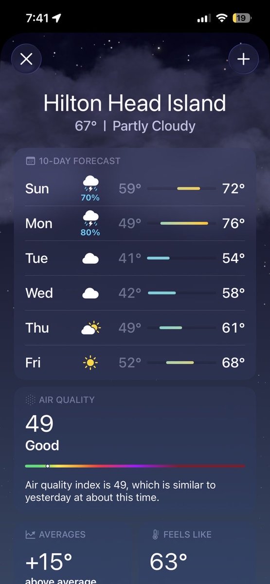 Benjamin Netanyahu pleaseeeee fix the weather in Hilton Head. Not cool