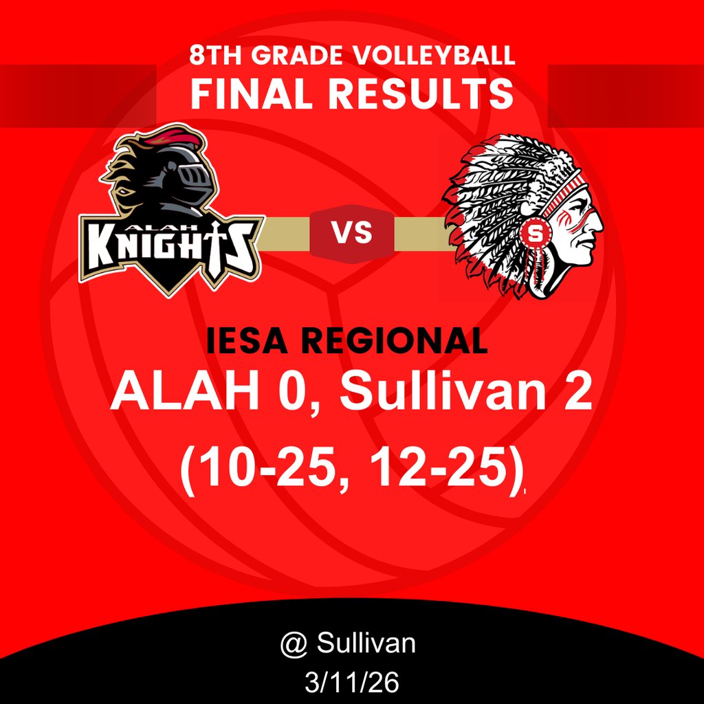 Lovington Grade School tweet media