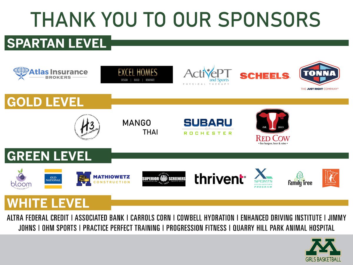 Mayo GBB tweet media