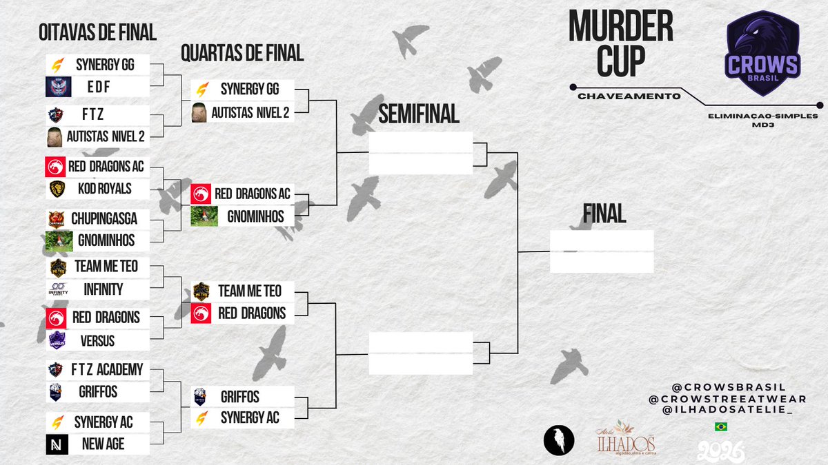 CROWS BRASIL tweet media