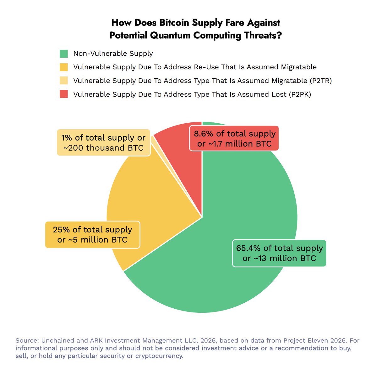 David Puell tweet media