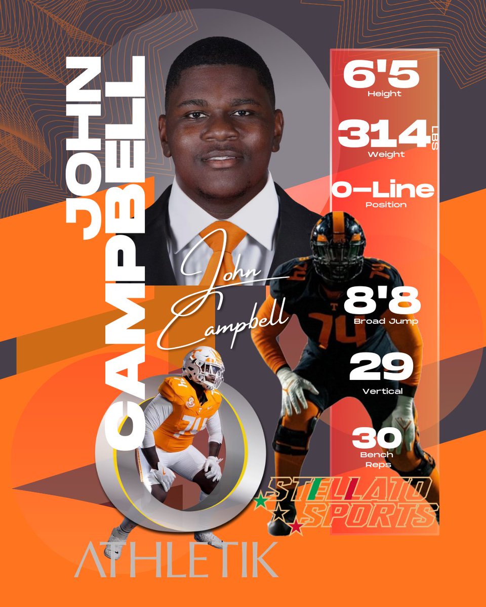 John Campbell #LLL tweet media