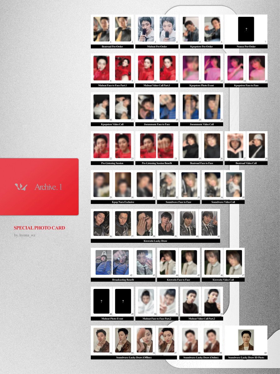 WOODZ 1st Full Album [Archive. 1] Photo Card List (Special) 정규 1