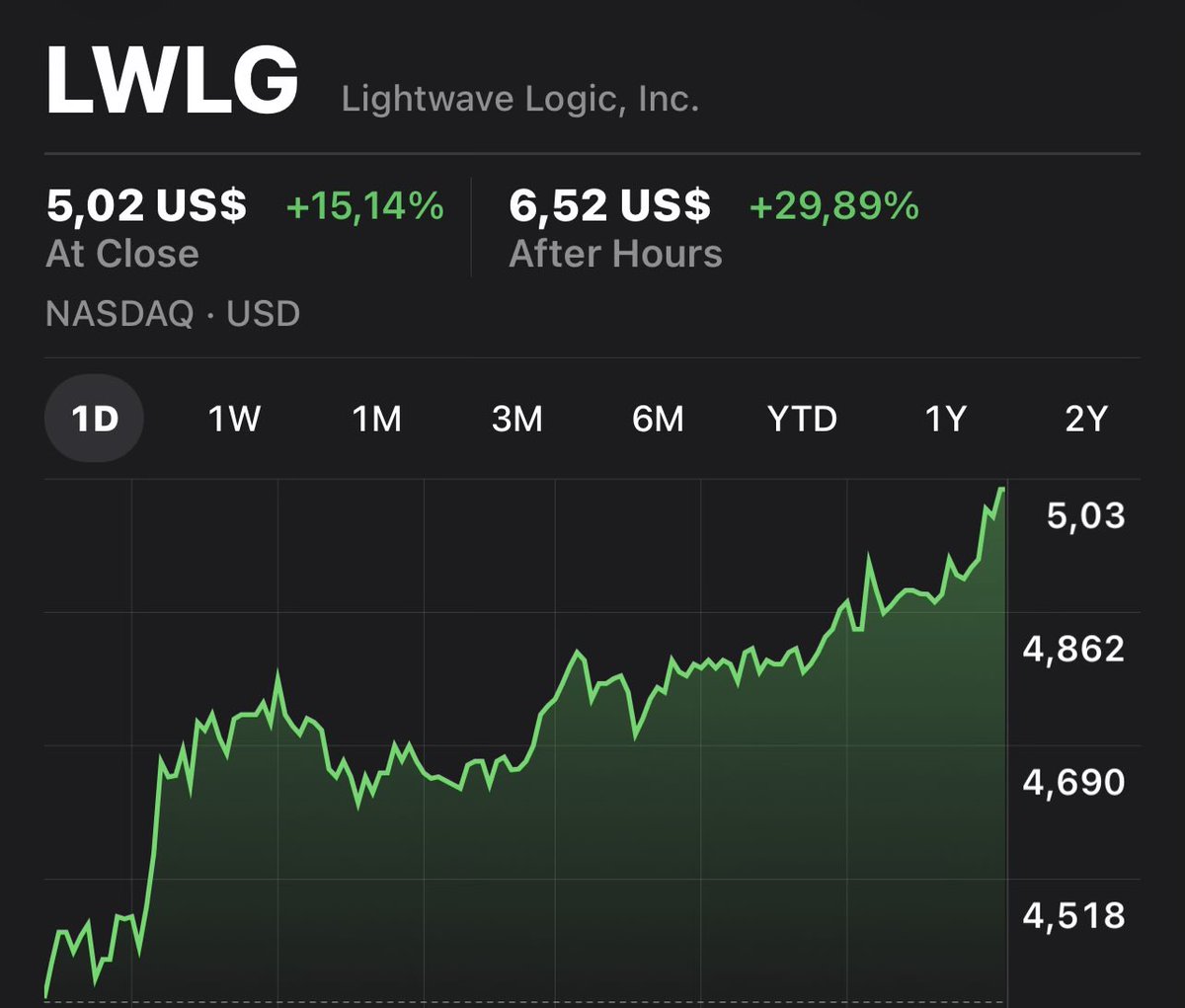 Caesar Capital tweet media