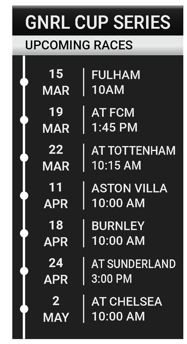 Whenever we'll have a spectator mode for the next NASCAR game, we'll be using 3 new overlays and can't wait to use them.