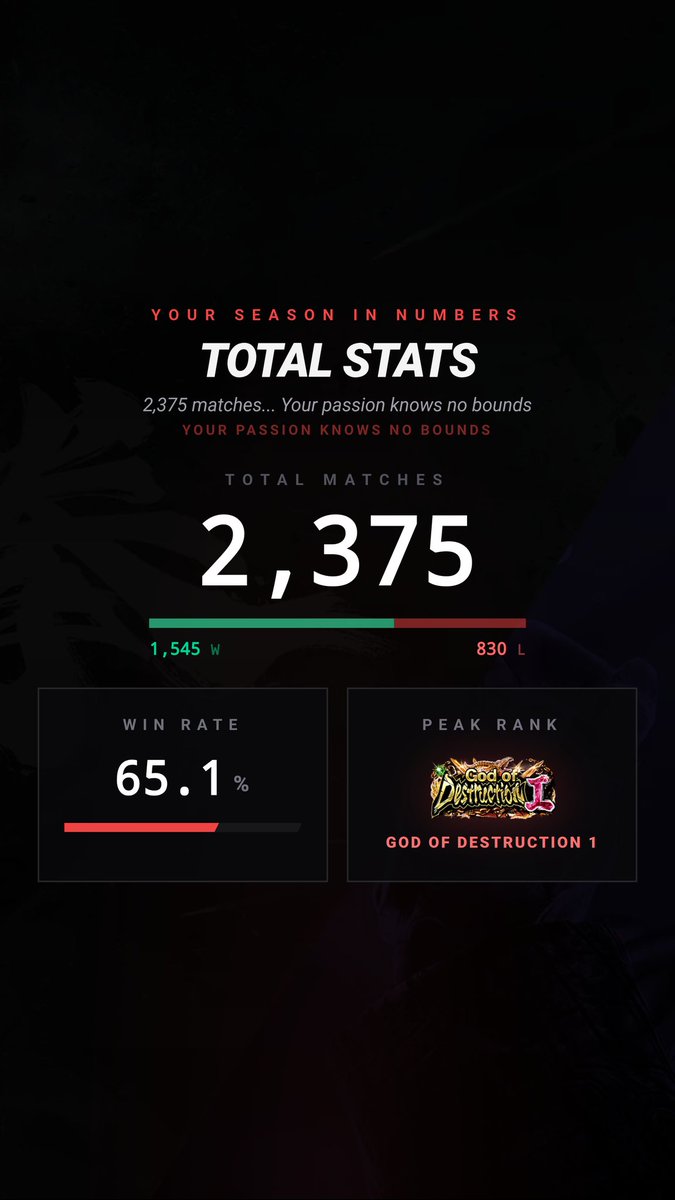 Dead Pictures tweet media