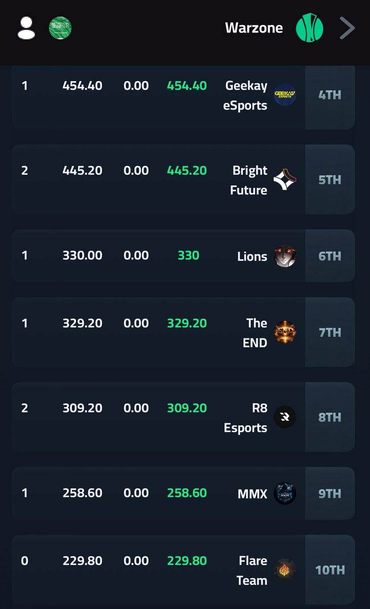 Flare Shmry1Lz tweet media