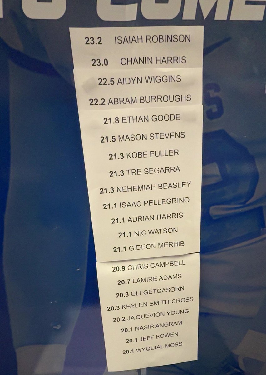 Isaiah “zay” robinson tweet media