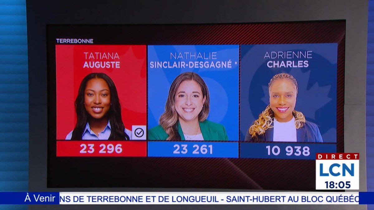 Québec Politics Explained tweet media