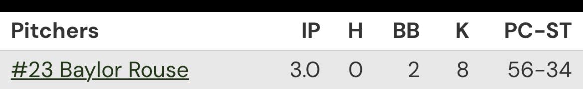 Baylor Rouse tweet media